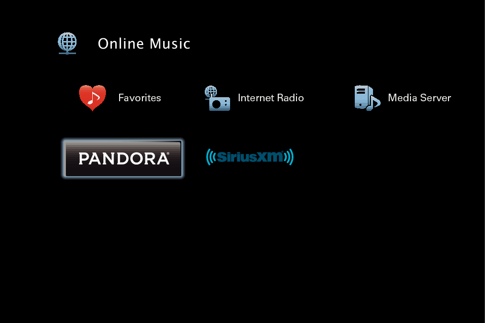 GUI Pandora E3